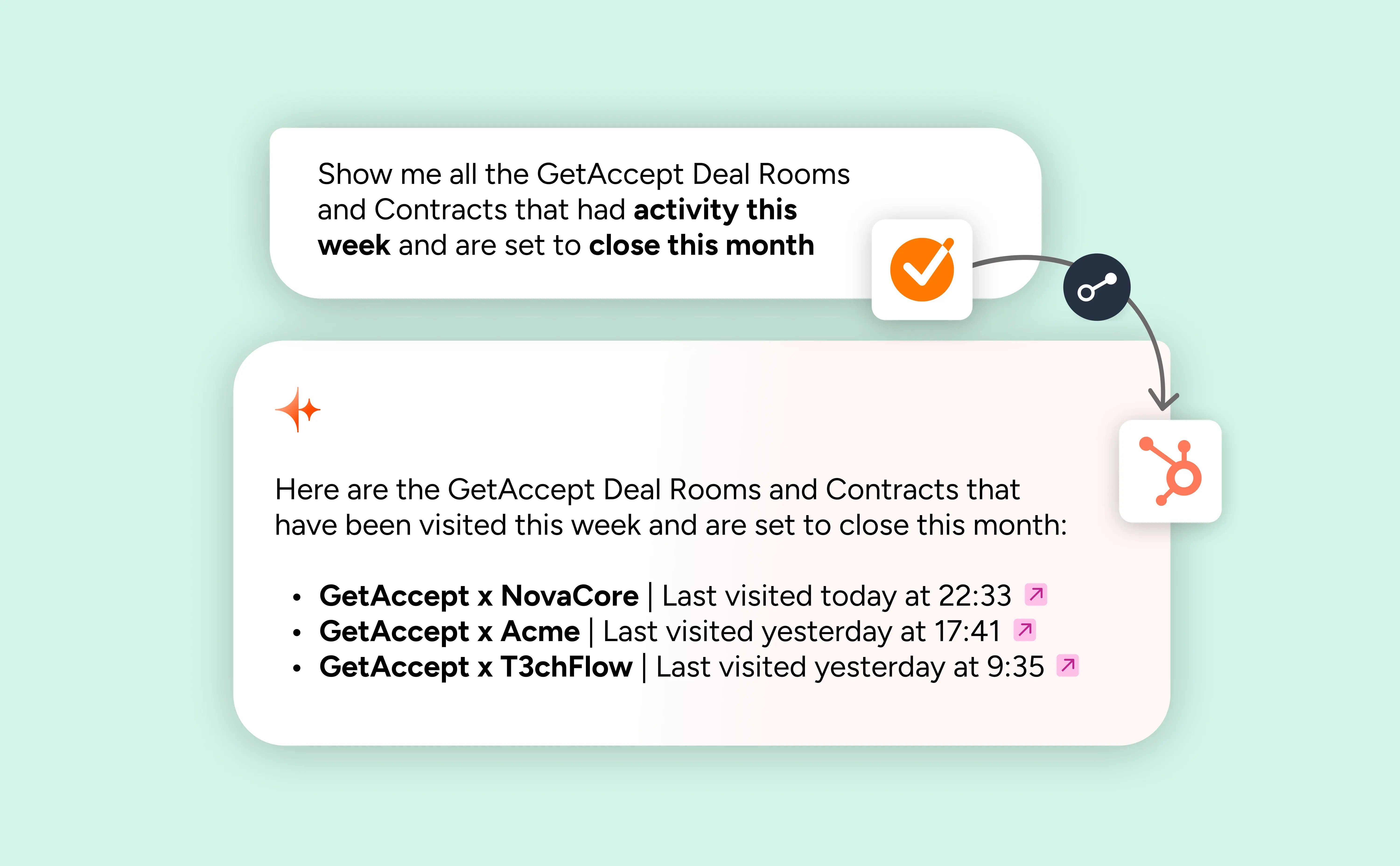 Real-time Deal Room & Contract data – now inside HubSpot