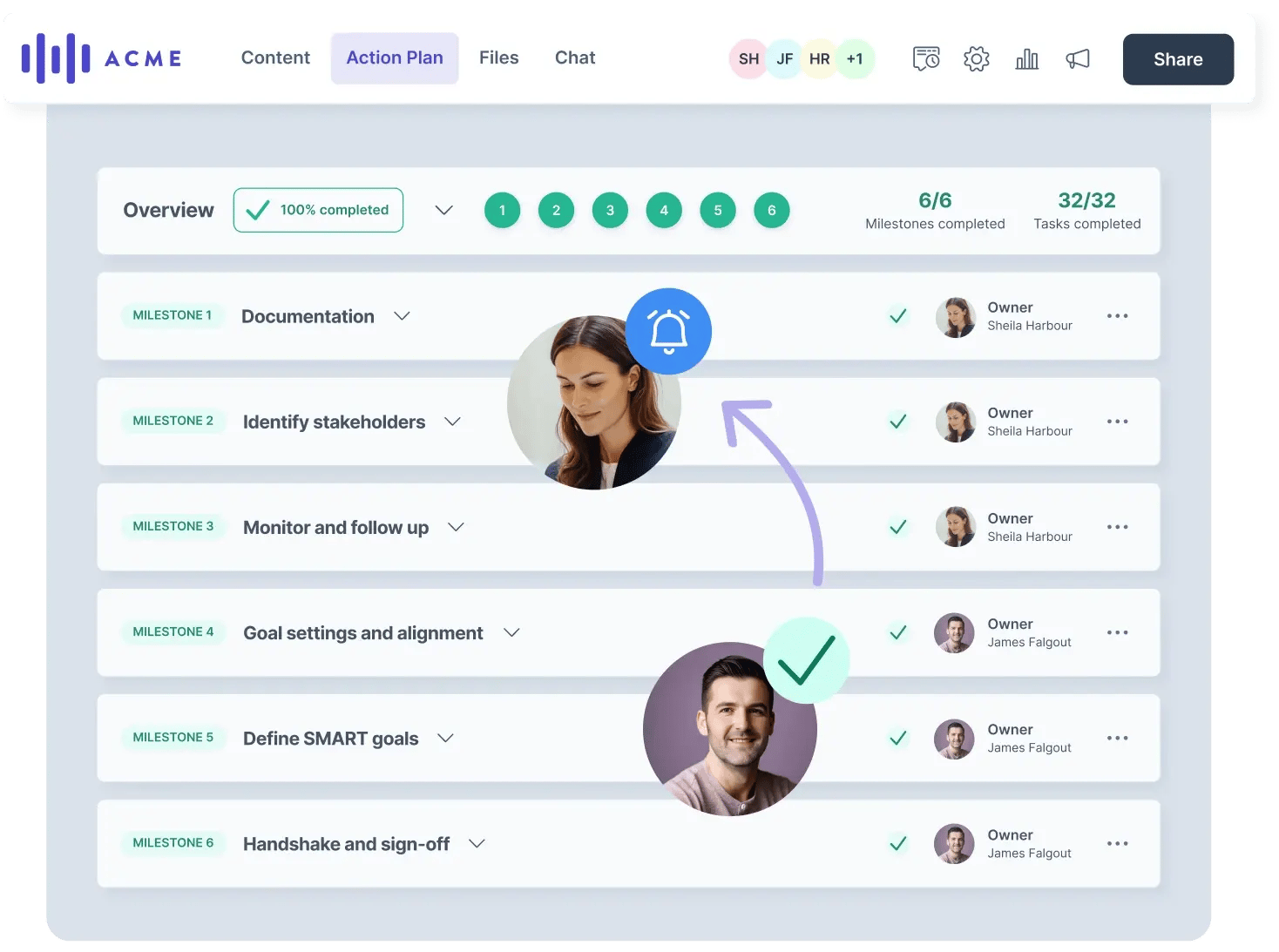 company_size_enterprise_map