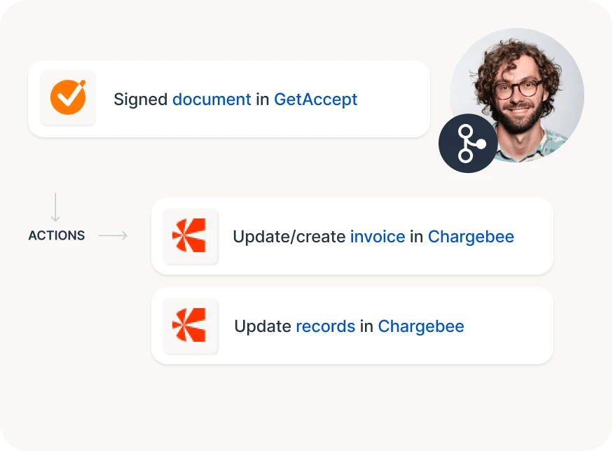 GetAccept -_ Chargebee