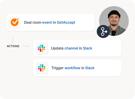 GetAccept -_ Slack