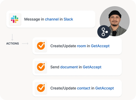 Slack -_ GetAccept