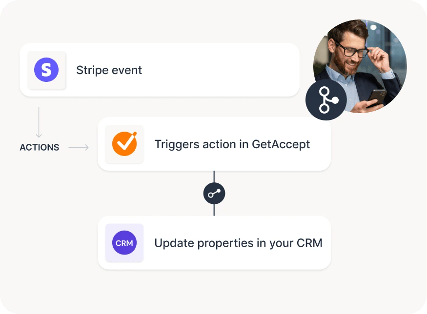 Stripe -_ GetAccept -_ CRM