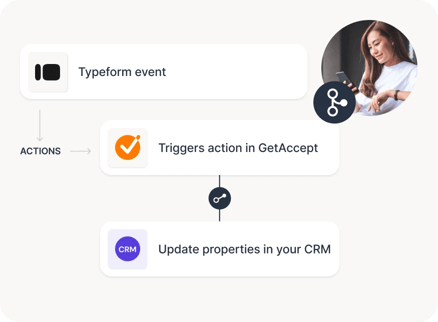 Typeform -_ GetAccept -_ CRM