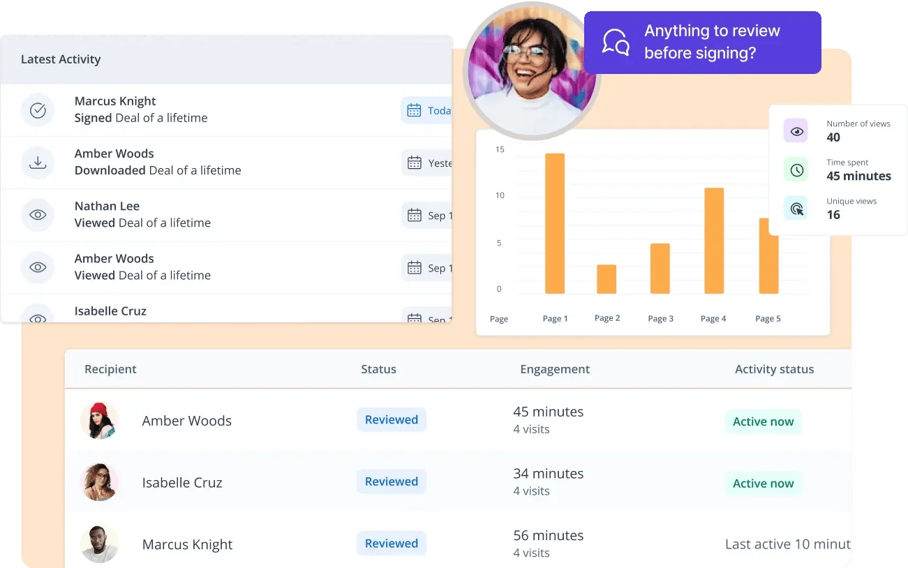 Tracking & Analytics