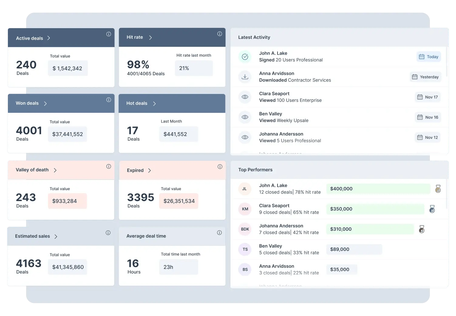 tracking_section_dashboard