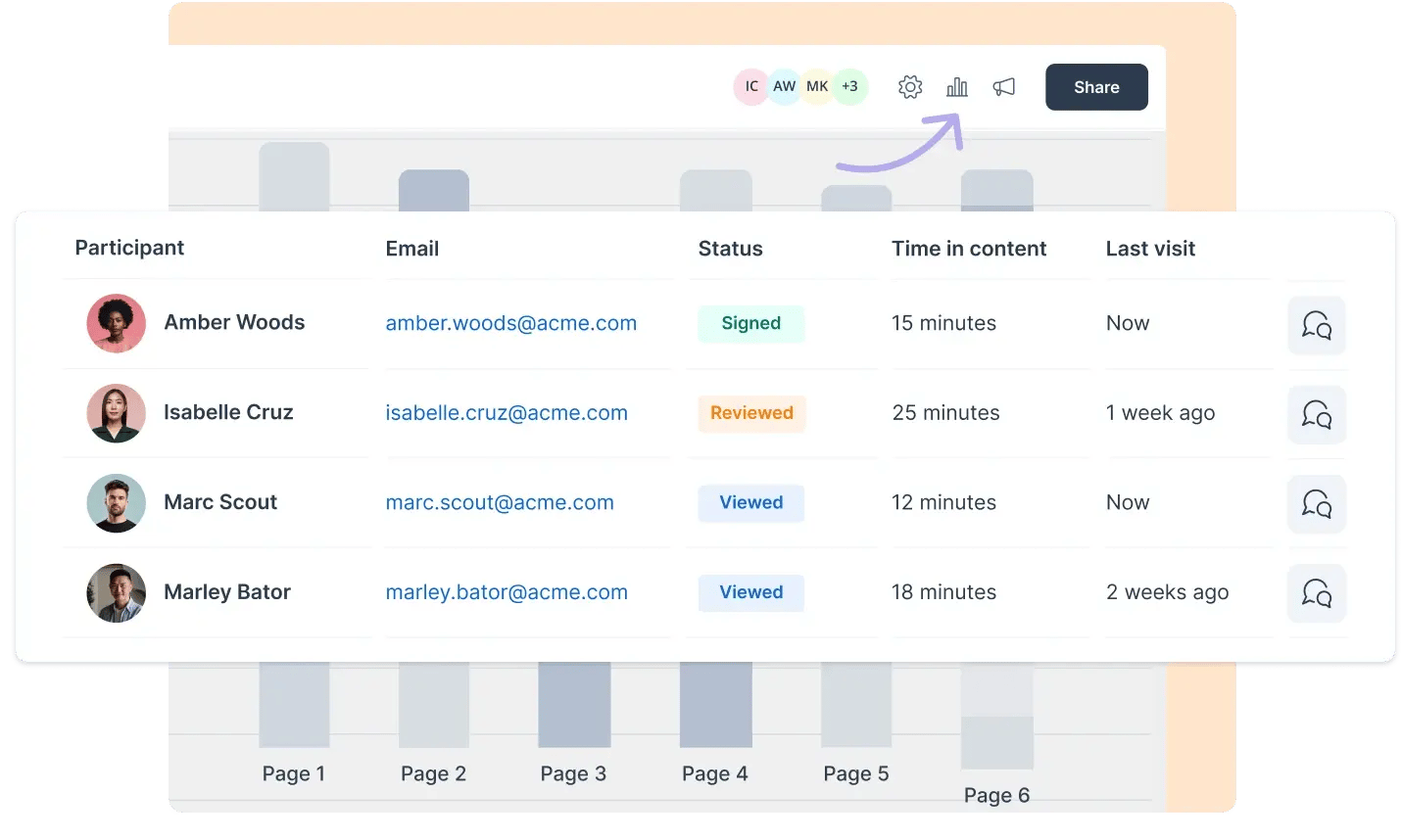 data_driven_action