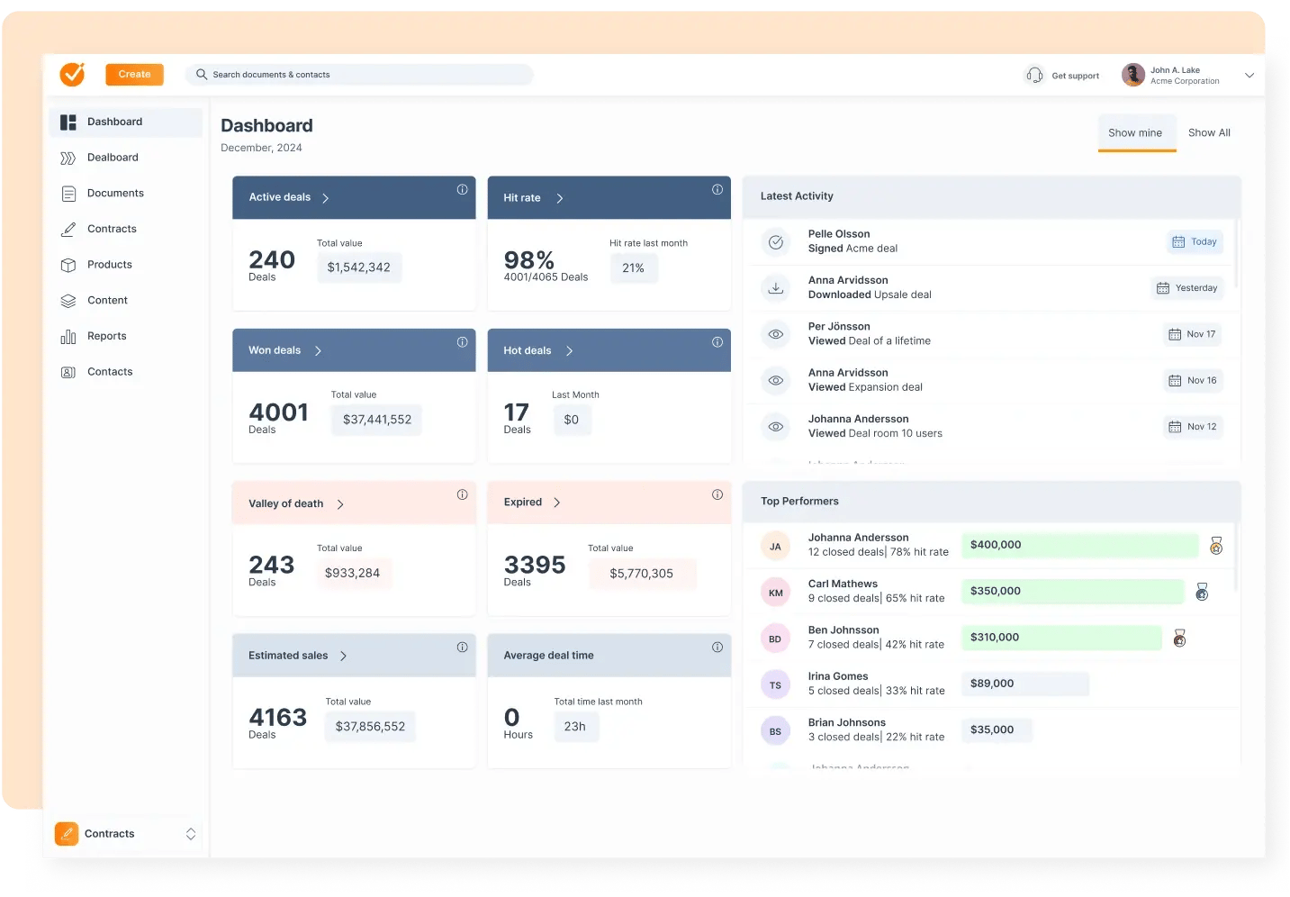manage_sales_related_task