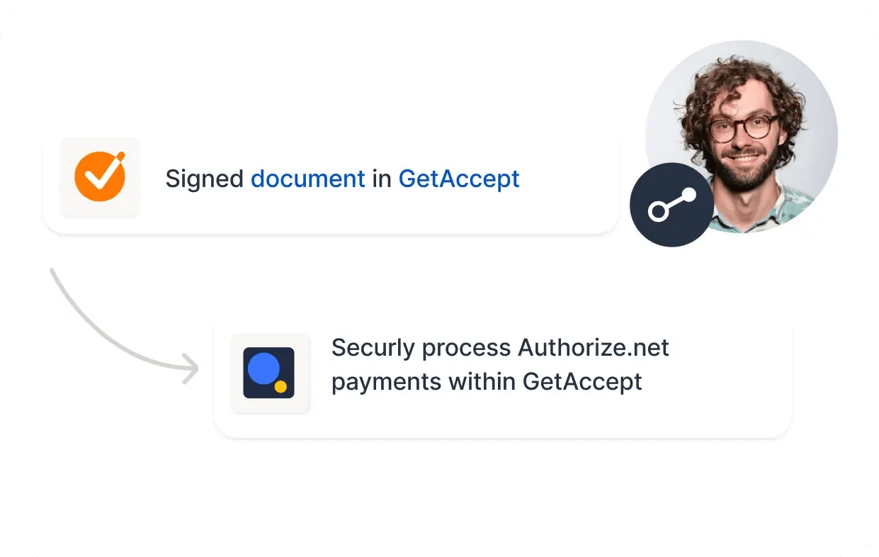 getaccept_authorize_flow