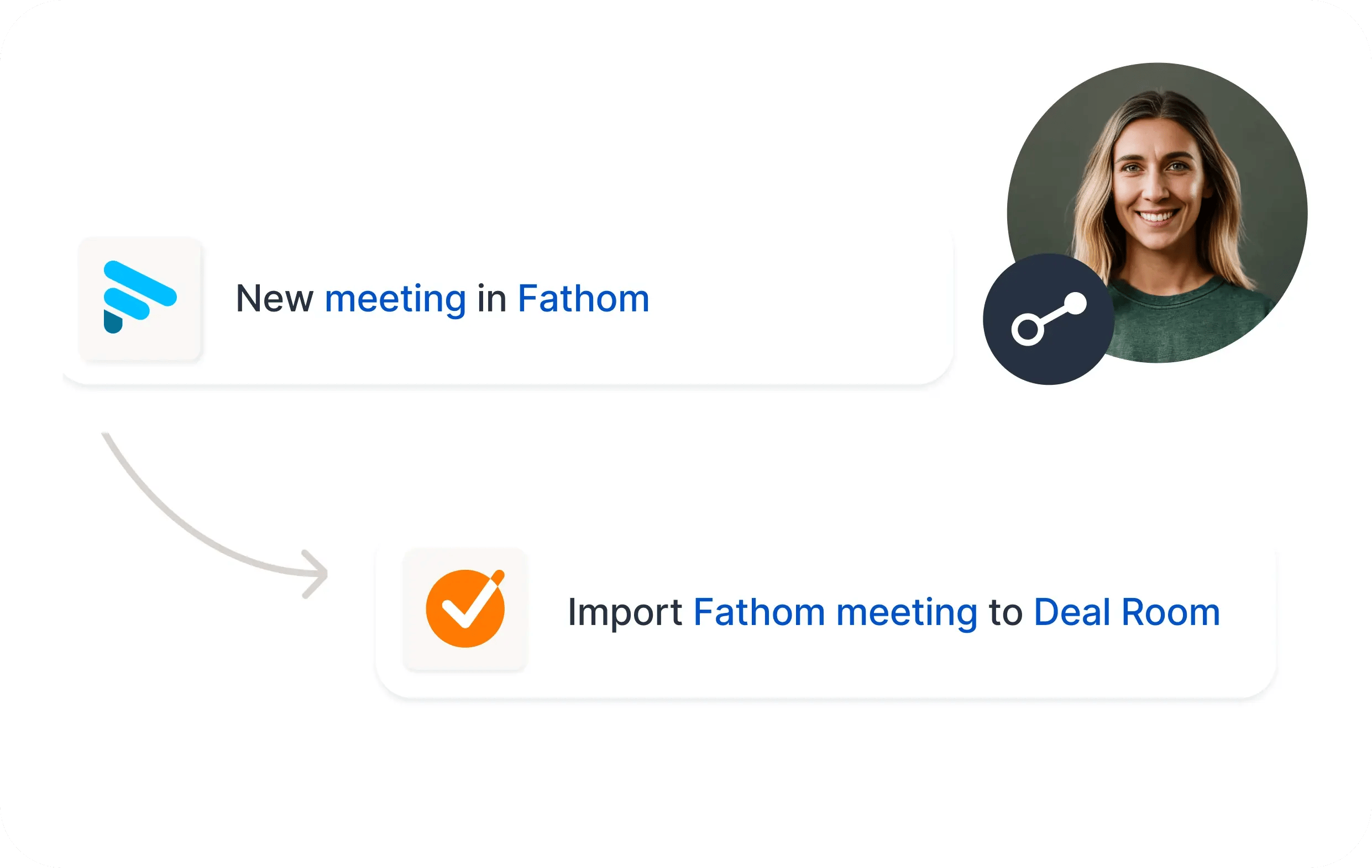 getaccept_fathom_meeting_4x
