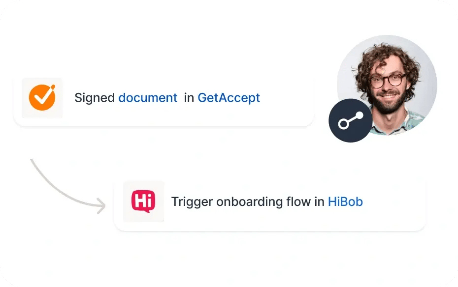 getaccept_hibob