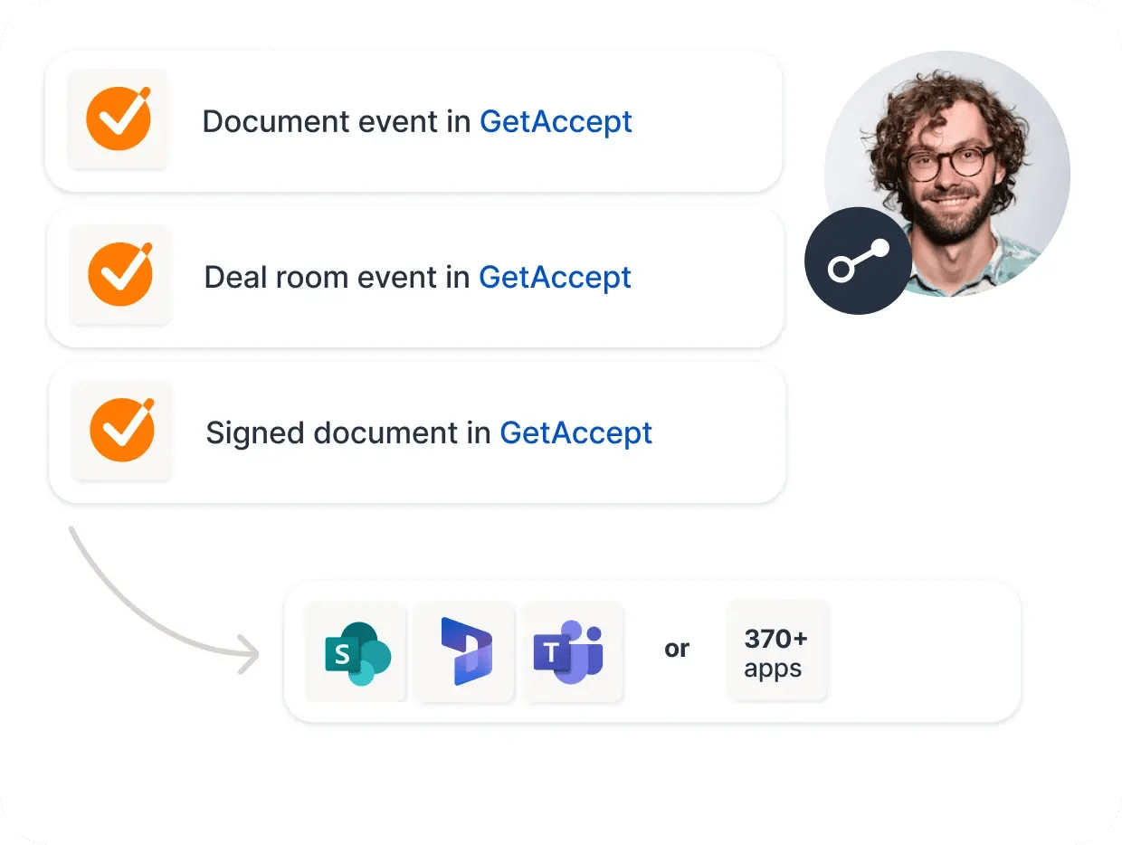getaccept_ms_power_automate_flow
