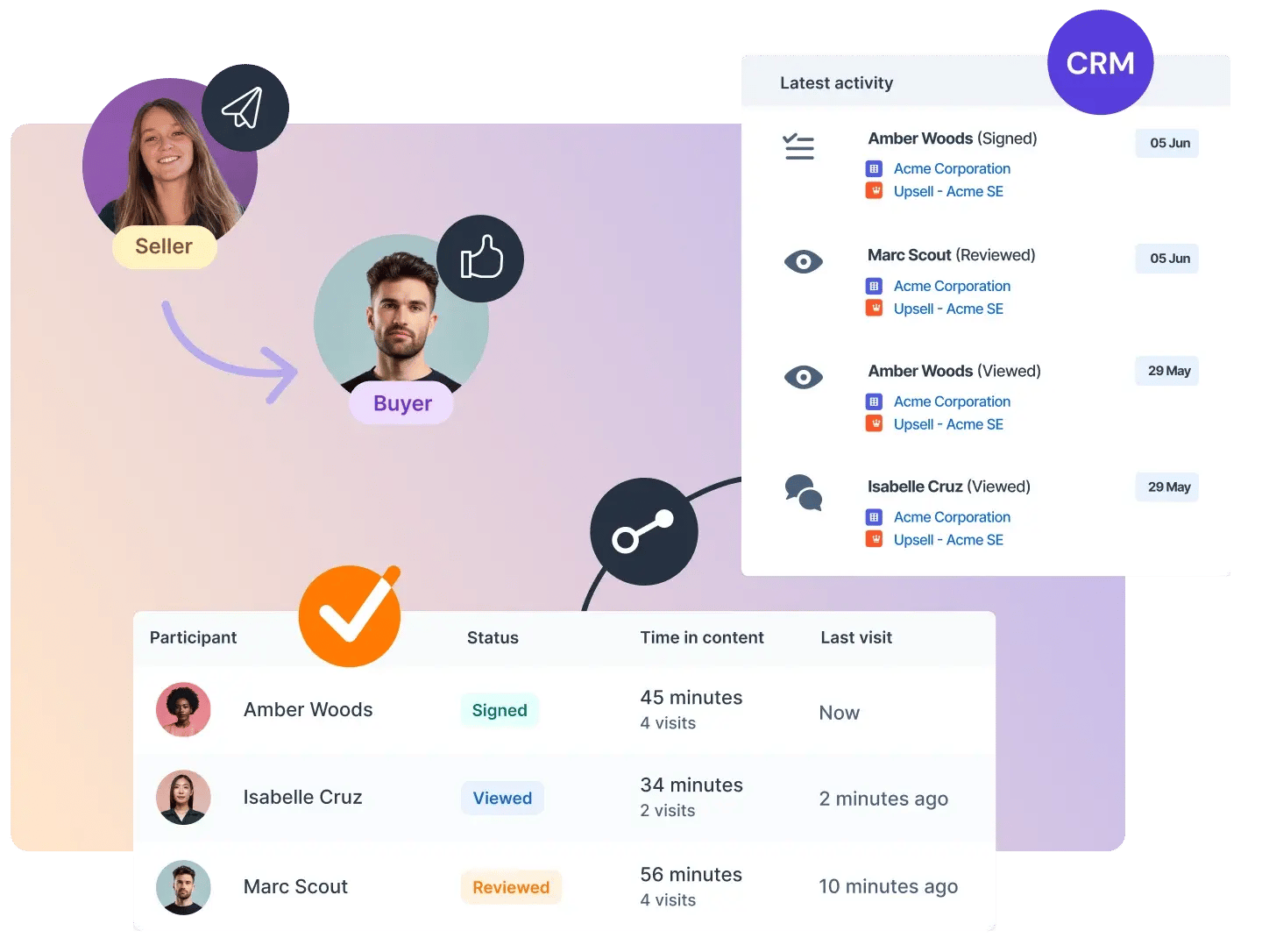 crm_dsr