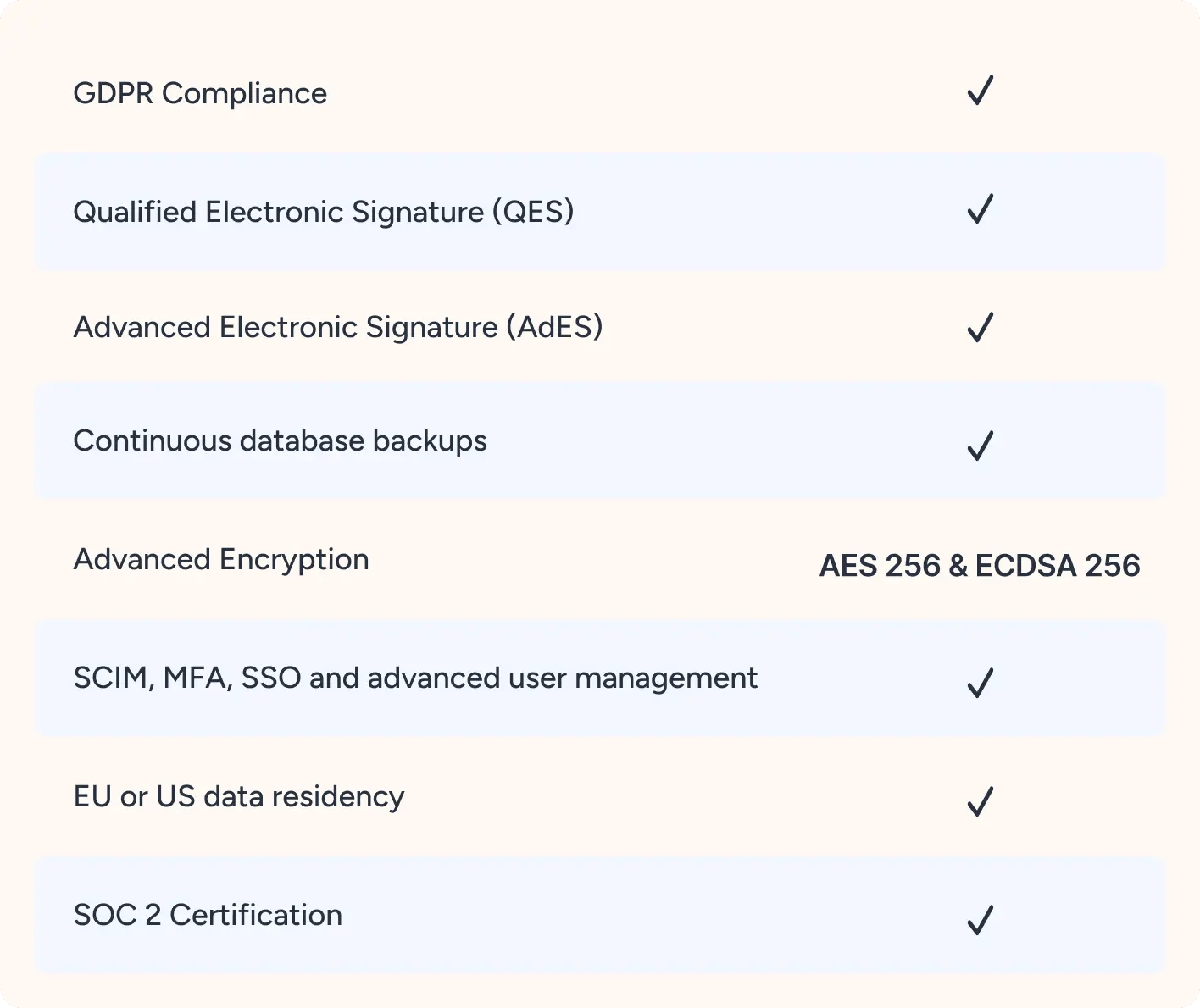 security_overview_table