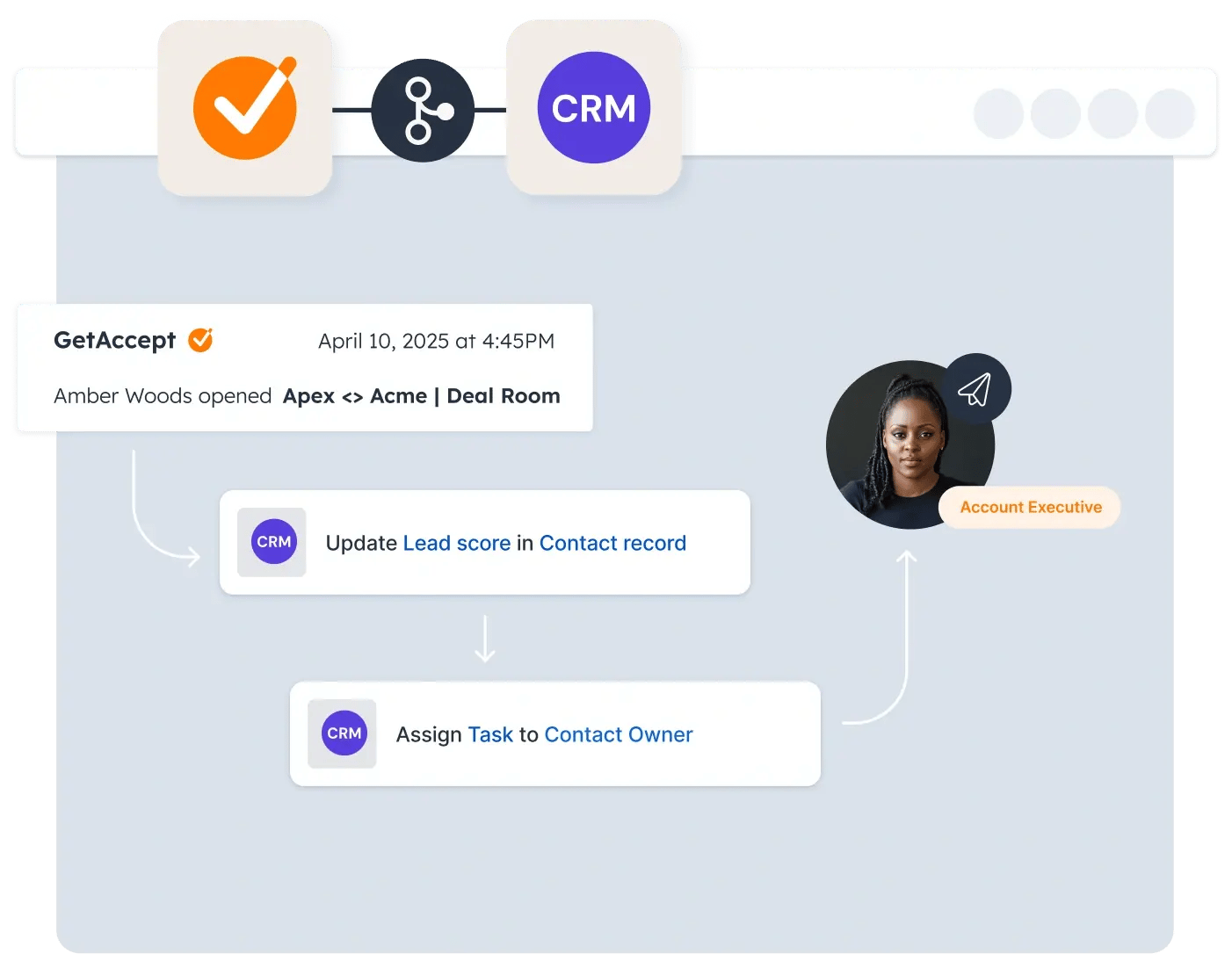 use_case_crm_sync_buyer_engagement