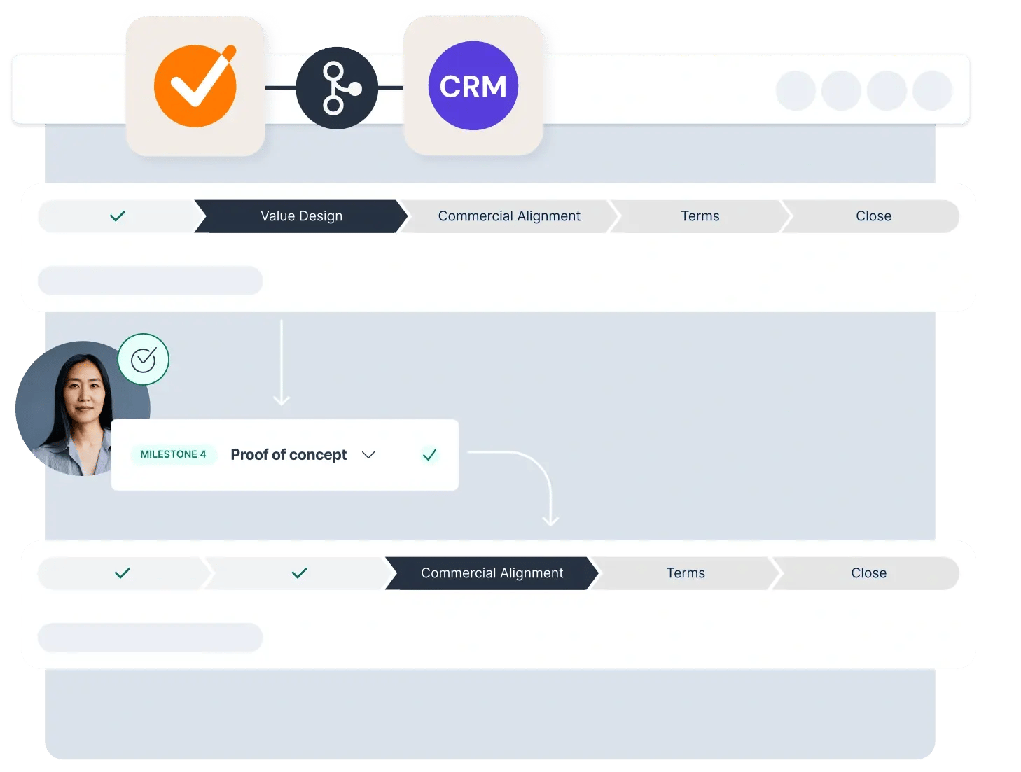use_case_crm_sync_section_pipeline