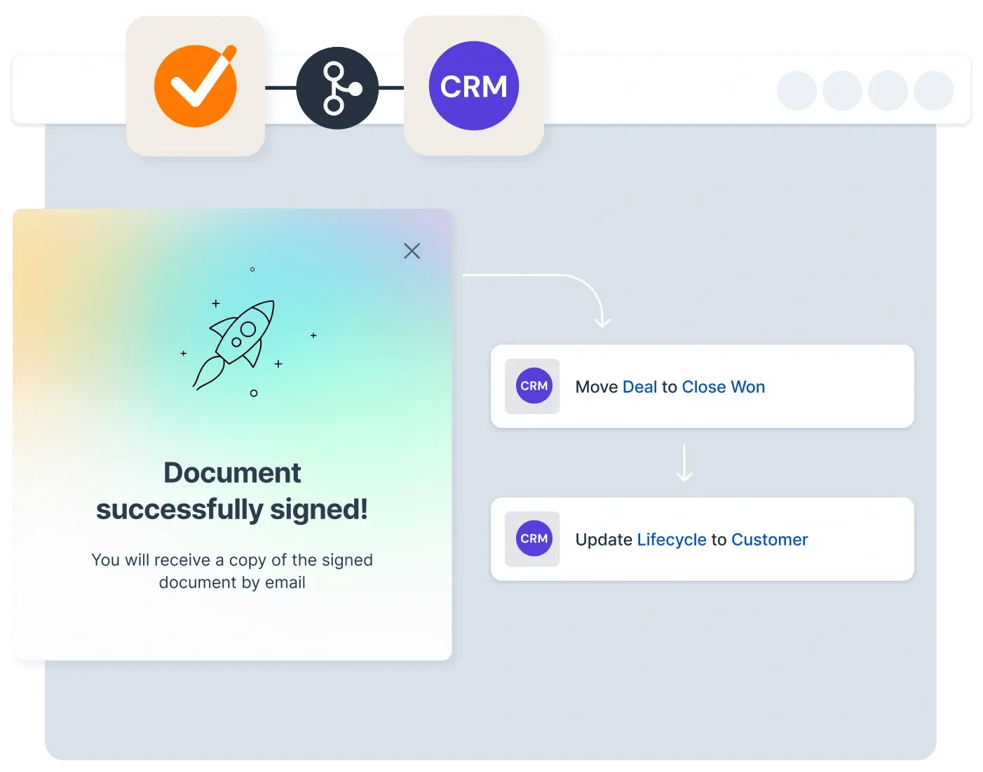 use_case_crm_sync_section_sign
