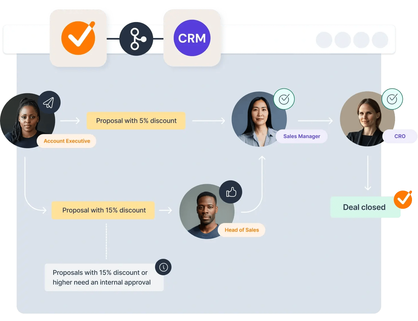 use_case_admin_section_automation
