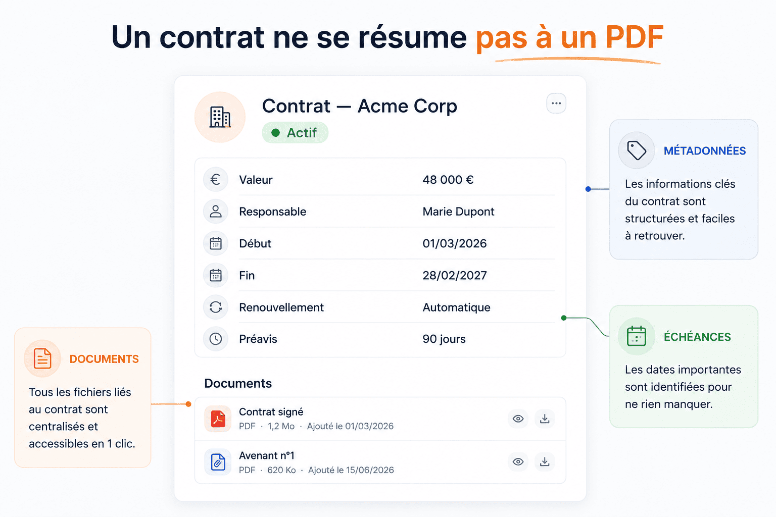 contratheque_gestion_efficace