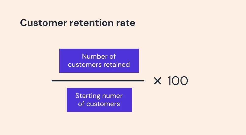 An image of how to calculate the customer retention rate