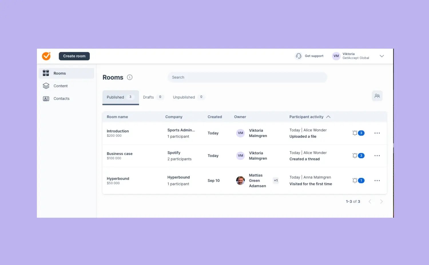 Track progress with the new Deal Room Activity feed