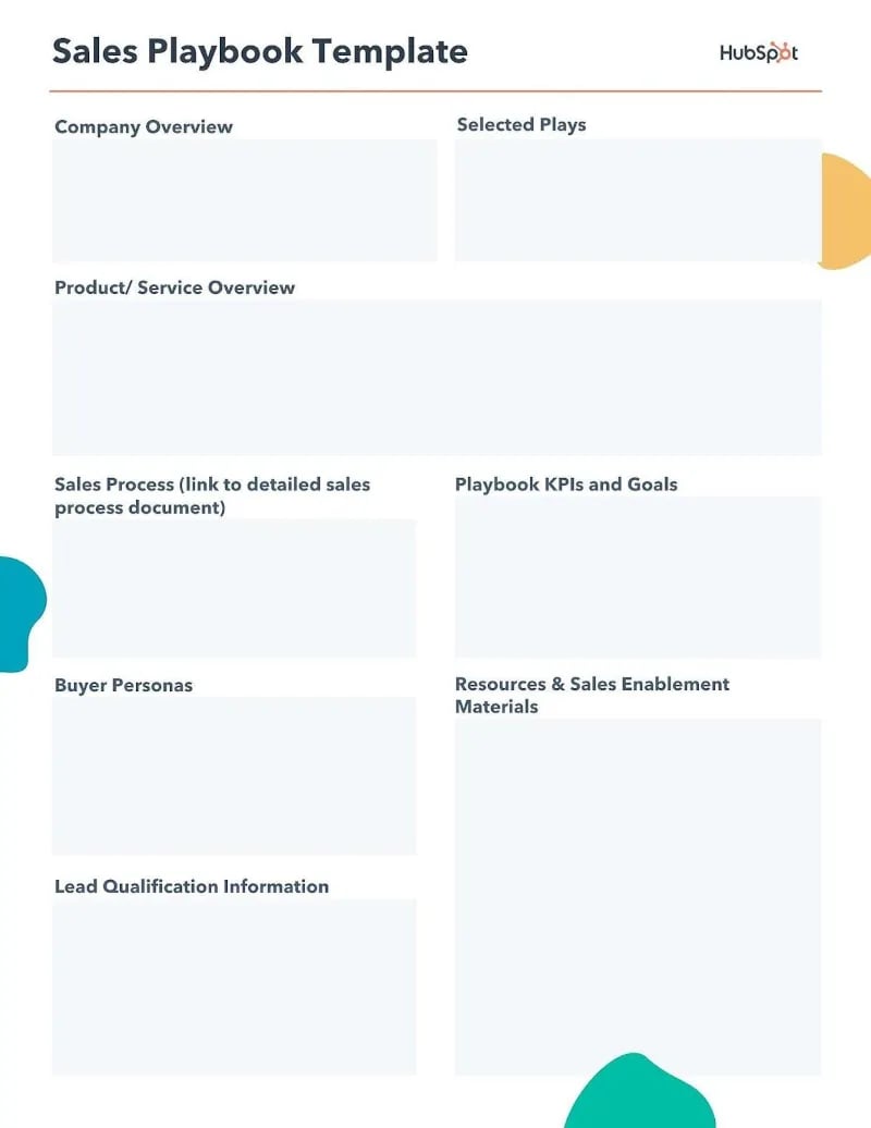 HubSpot Sales Playbook Template