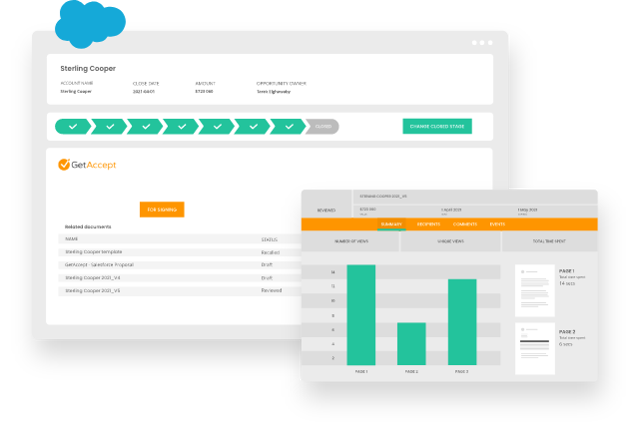 actionable insights