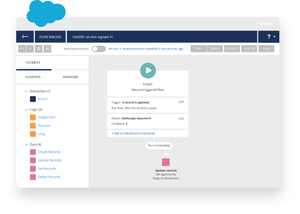 automate sales