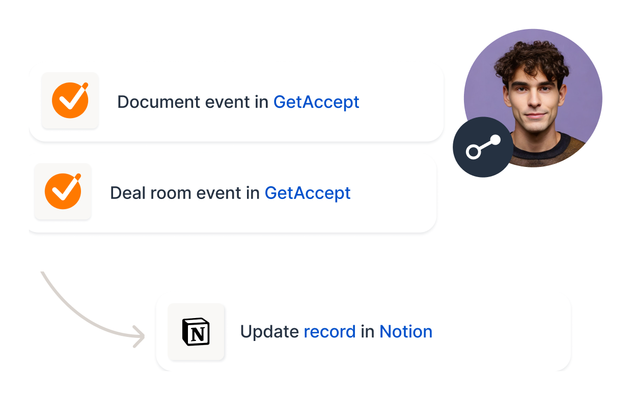 Notion automation image