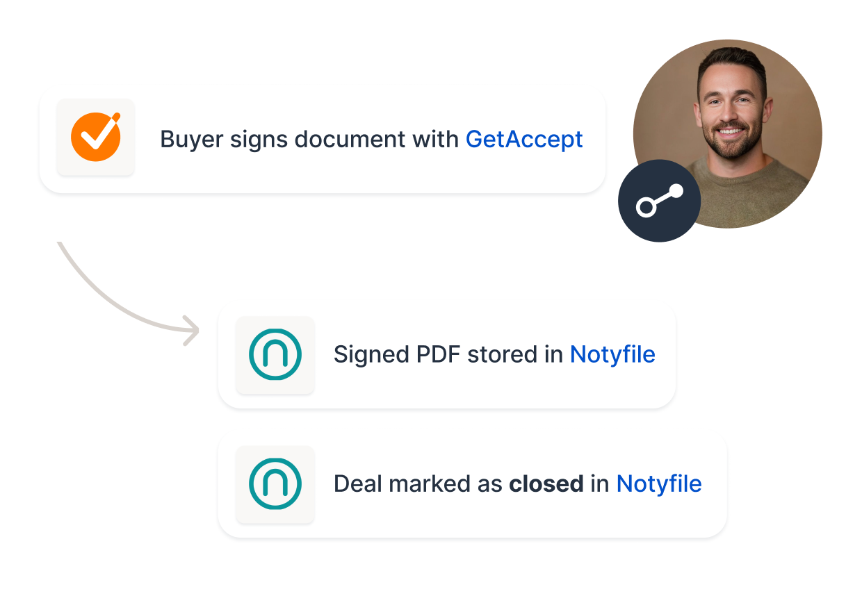 Notyfile -_ GetAccept 2