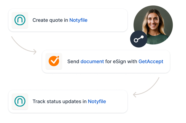 Notyfile -_ GetAccept