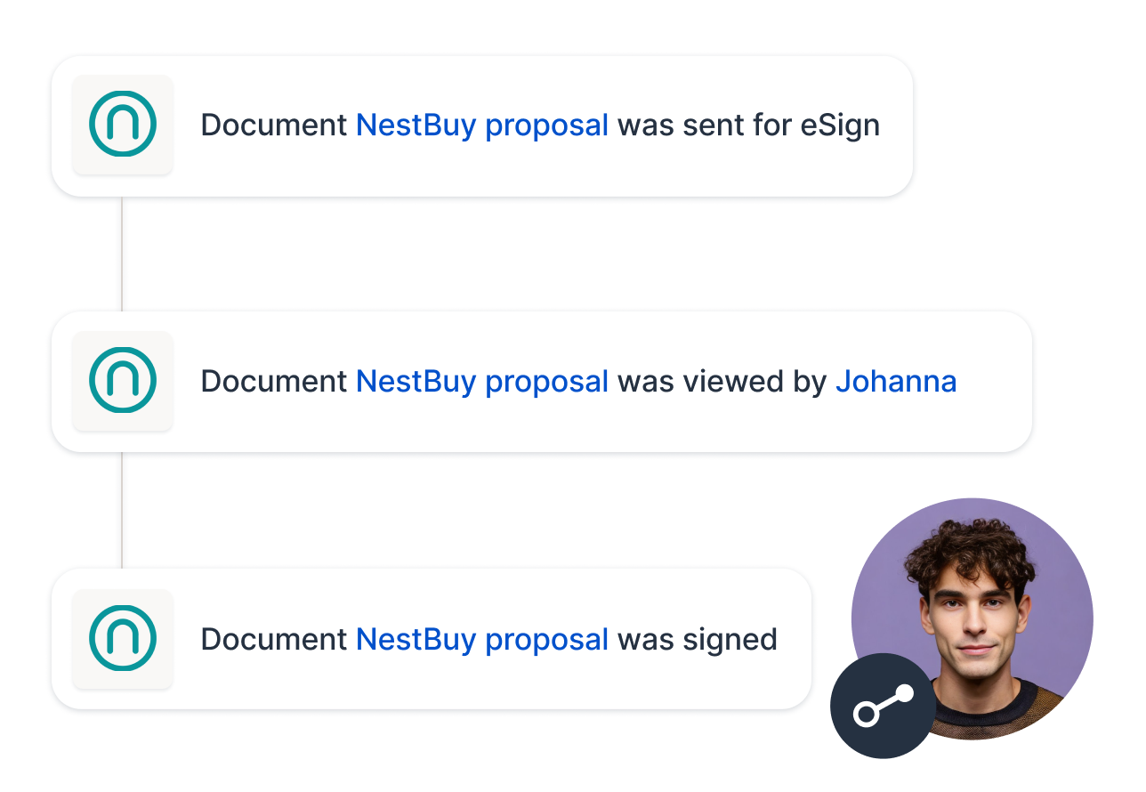 Notyfile history