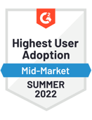 SalesEnablement_HighestUserAdoption_Mid-Market_Adoption
