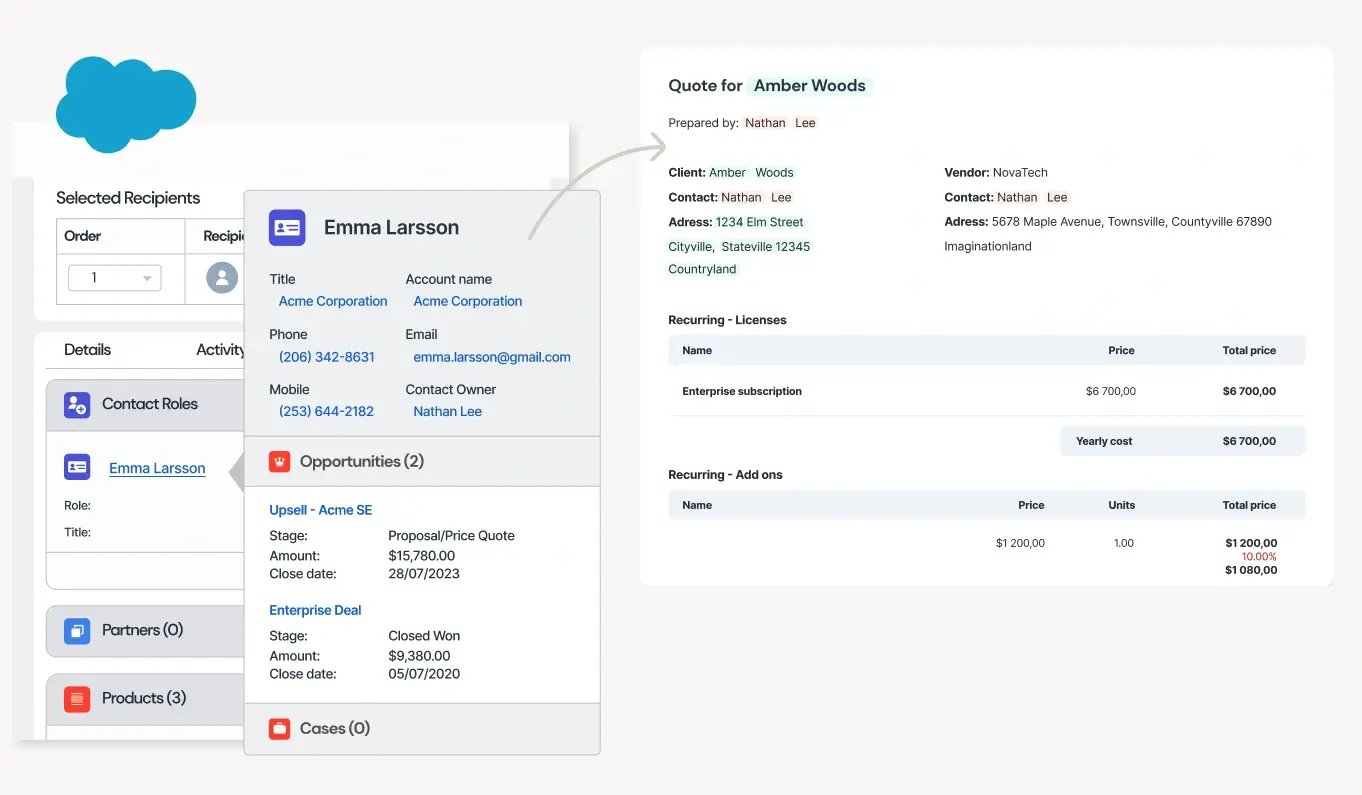 Seamless integrations with your sales tools