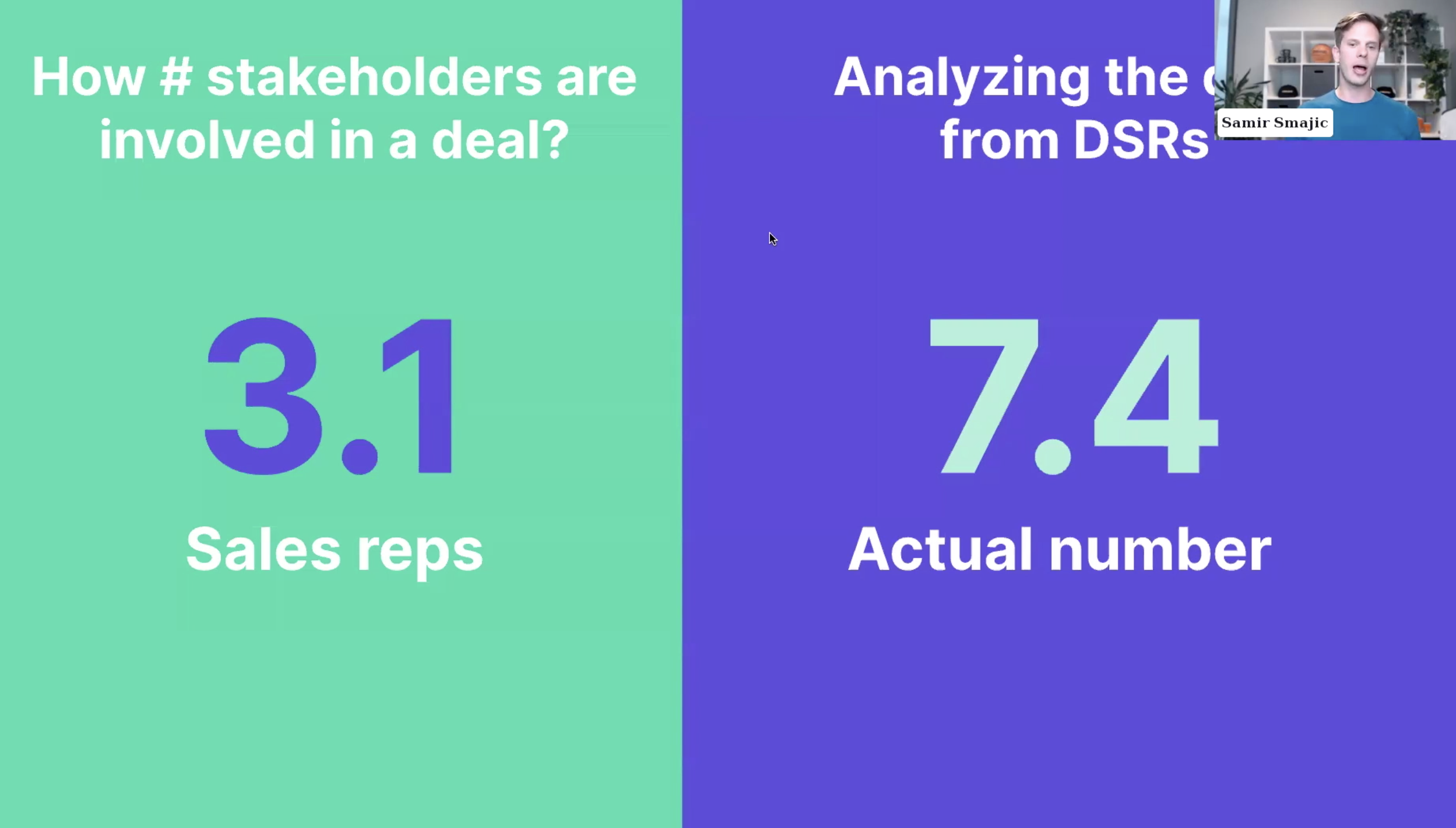 3x your win rate - Empower your champion and identify key stakeholders