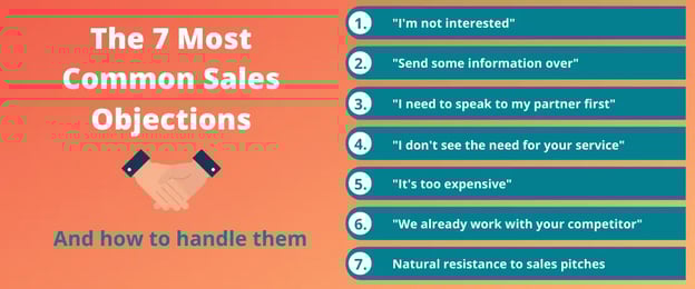 GetAccept infographic: The 7 most common sales objctions