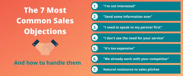 GetAccept infographic: The 7 most common sales objctions