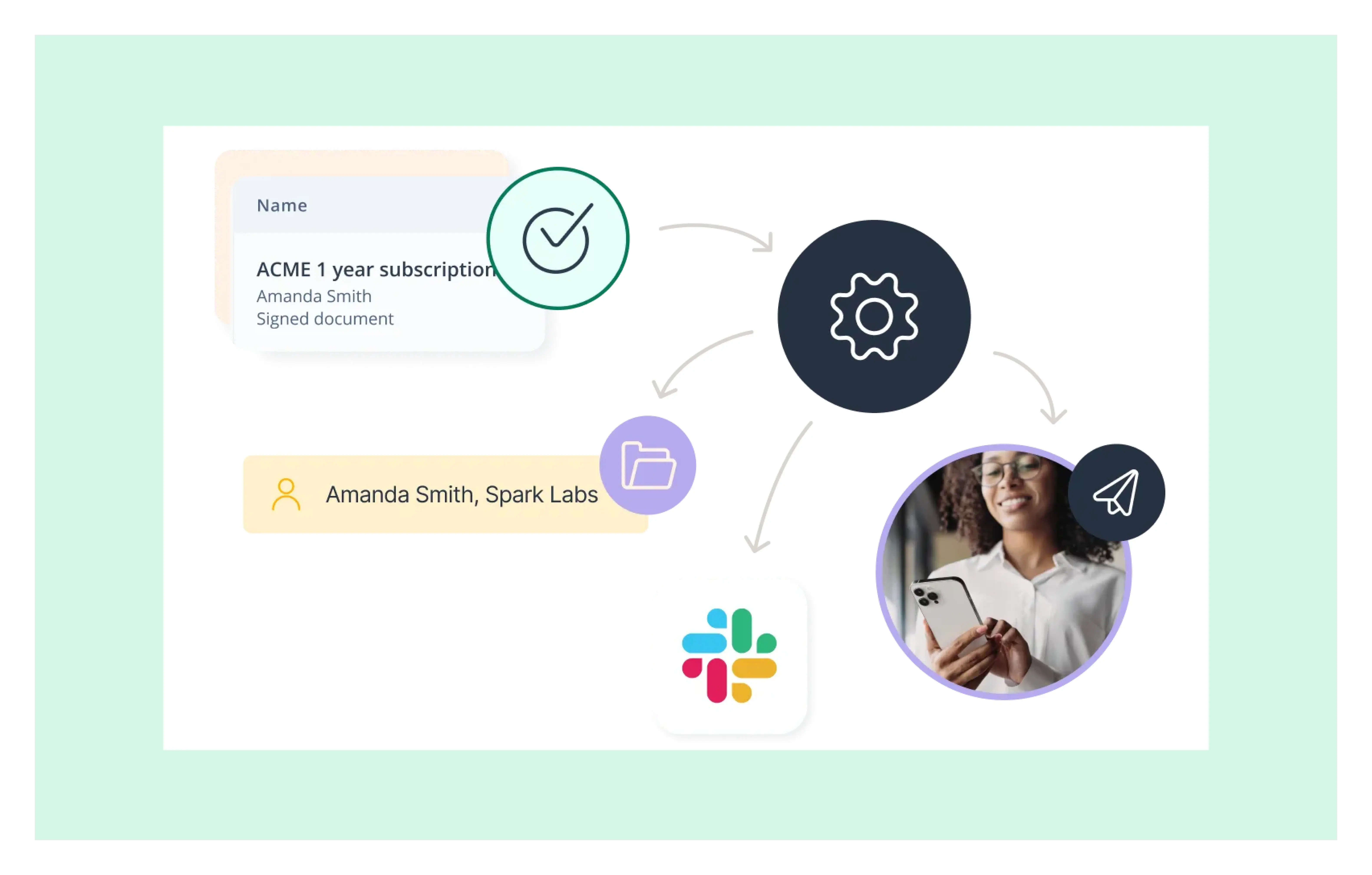 🚀 New: Automate Your Deal Room Workflows