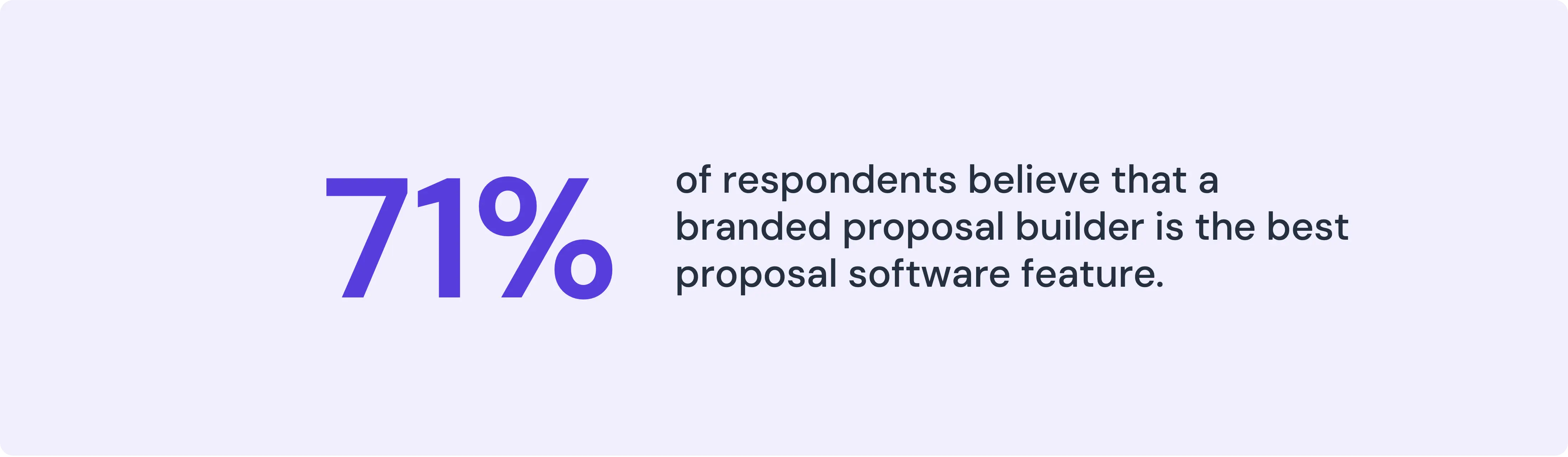 branded proposal builder_getaccept_what is proposal software
