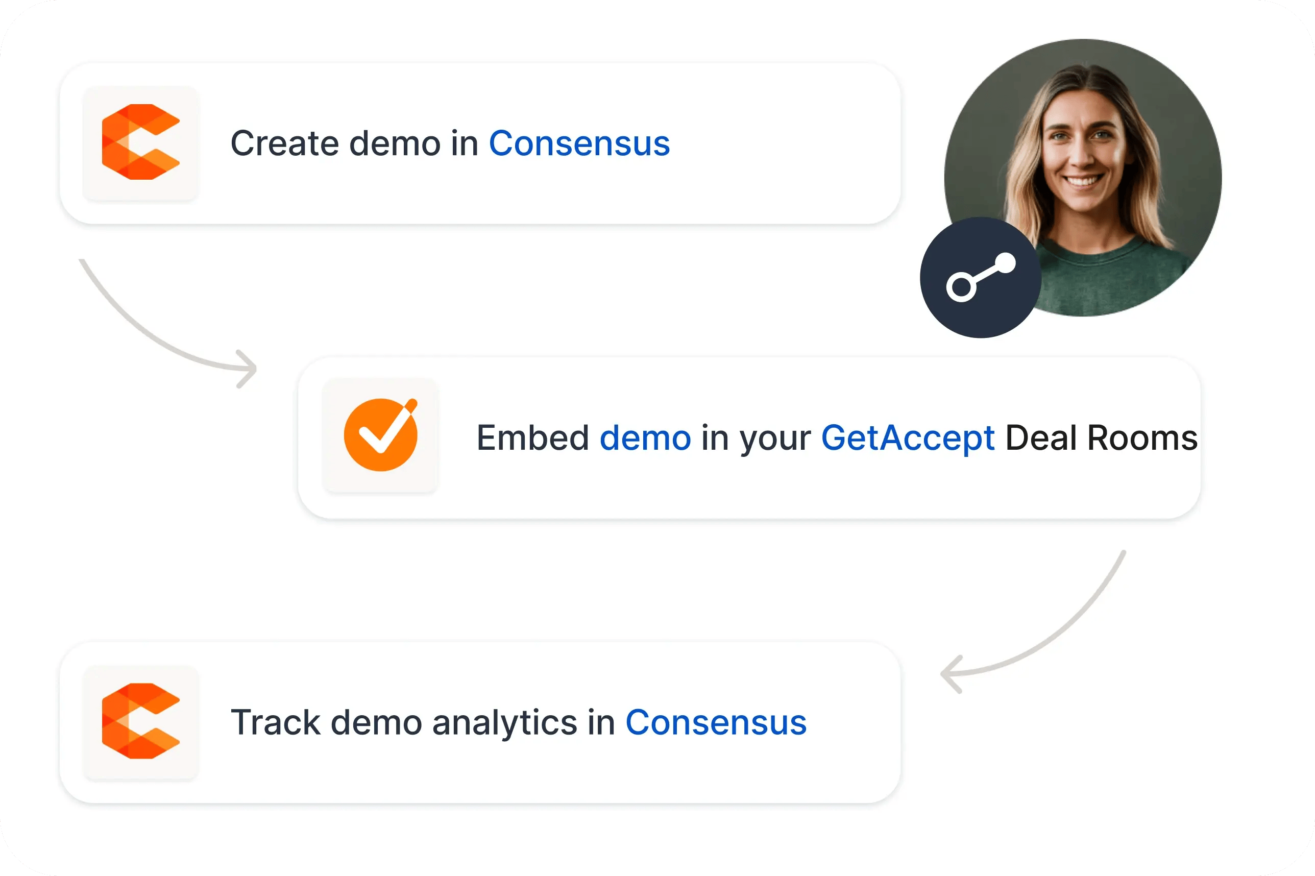 consensus_image_1_4x
