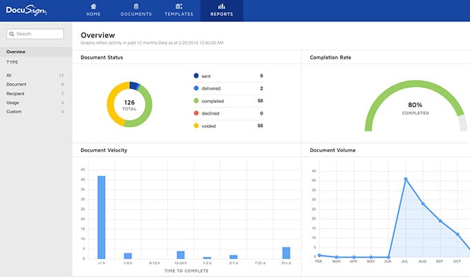 docusign-dashboard