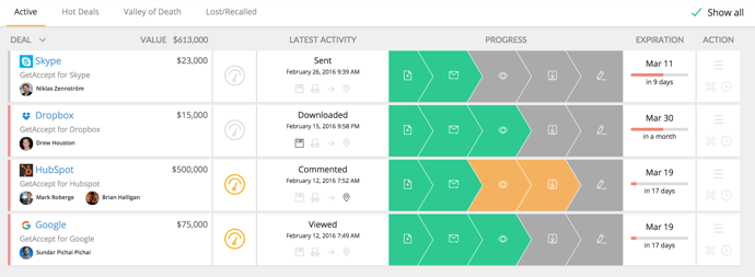 getaccept-dealboard-closeup.png
