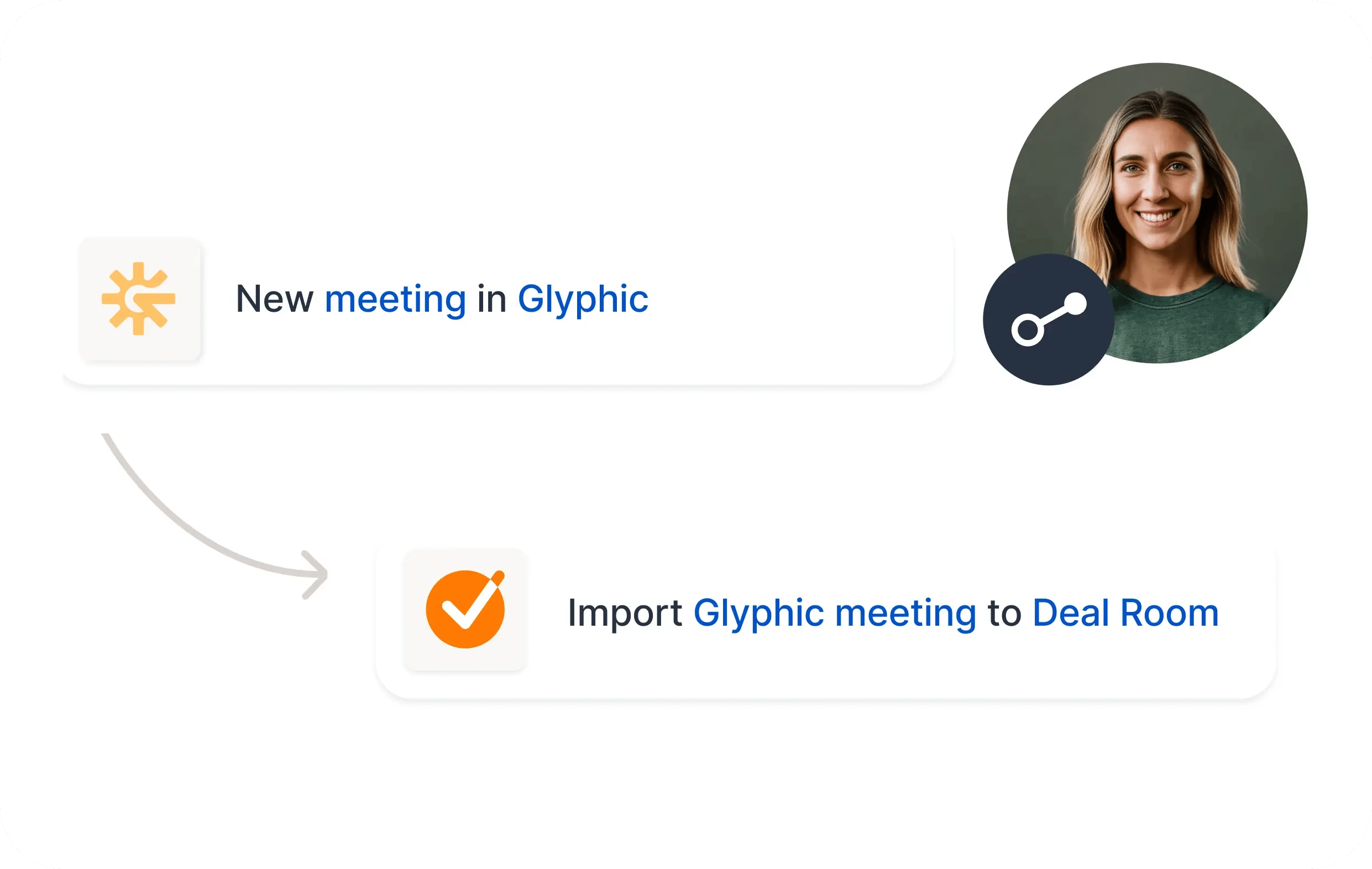 getaccept_glyphic_meeting_4x