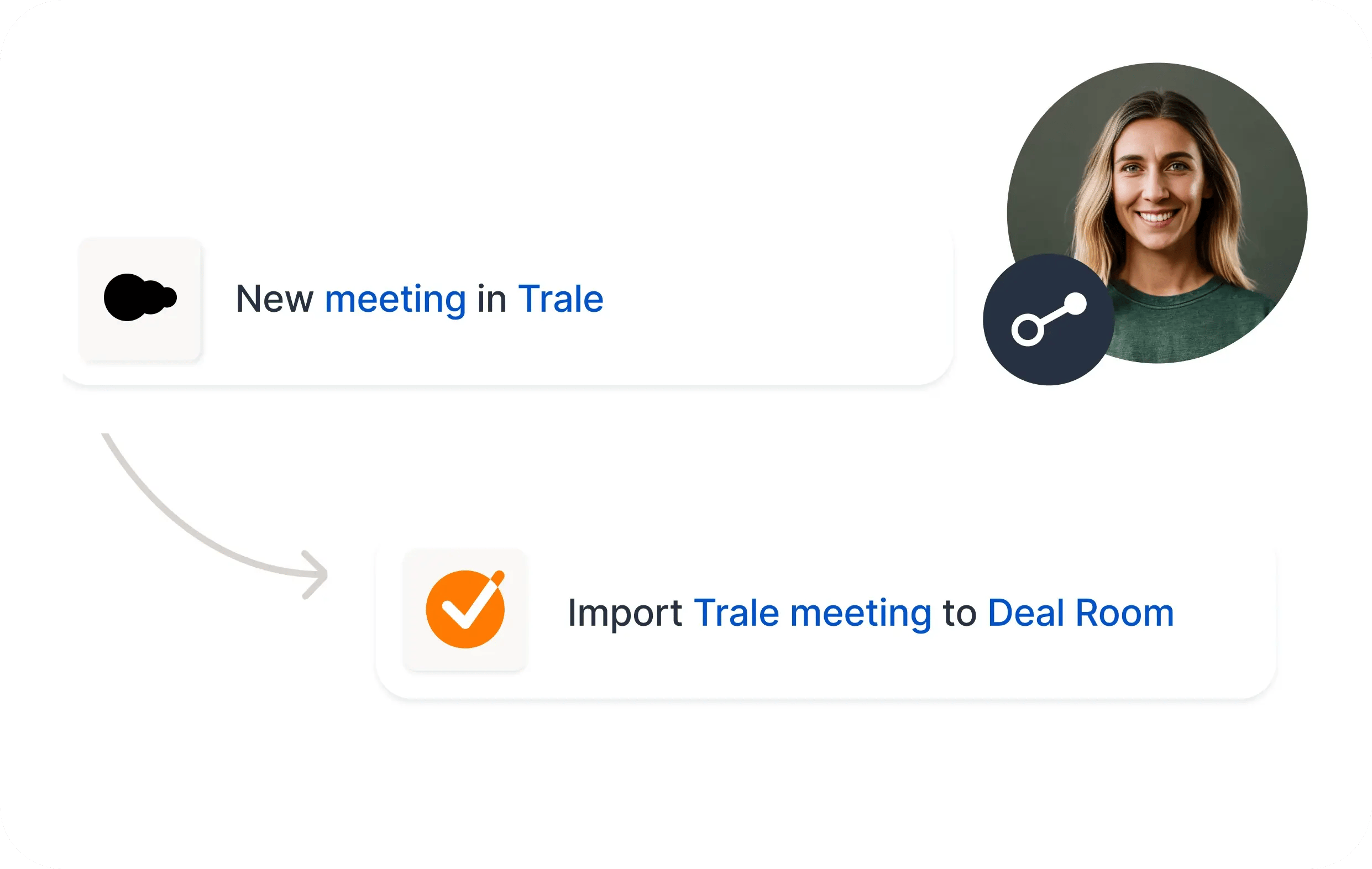 getaccept_trale_meeting_4x
