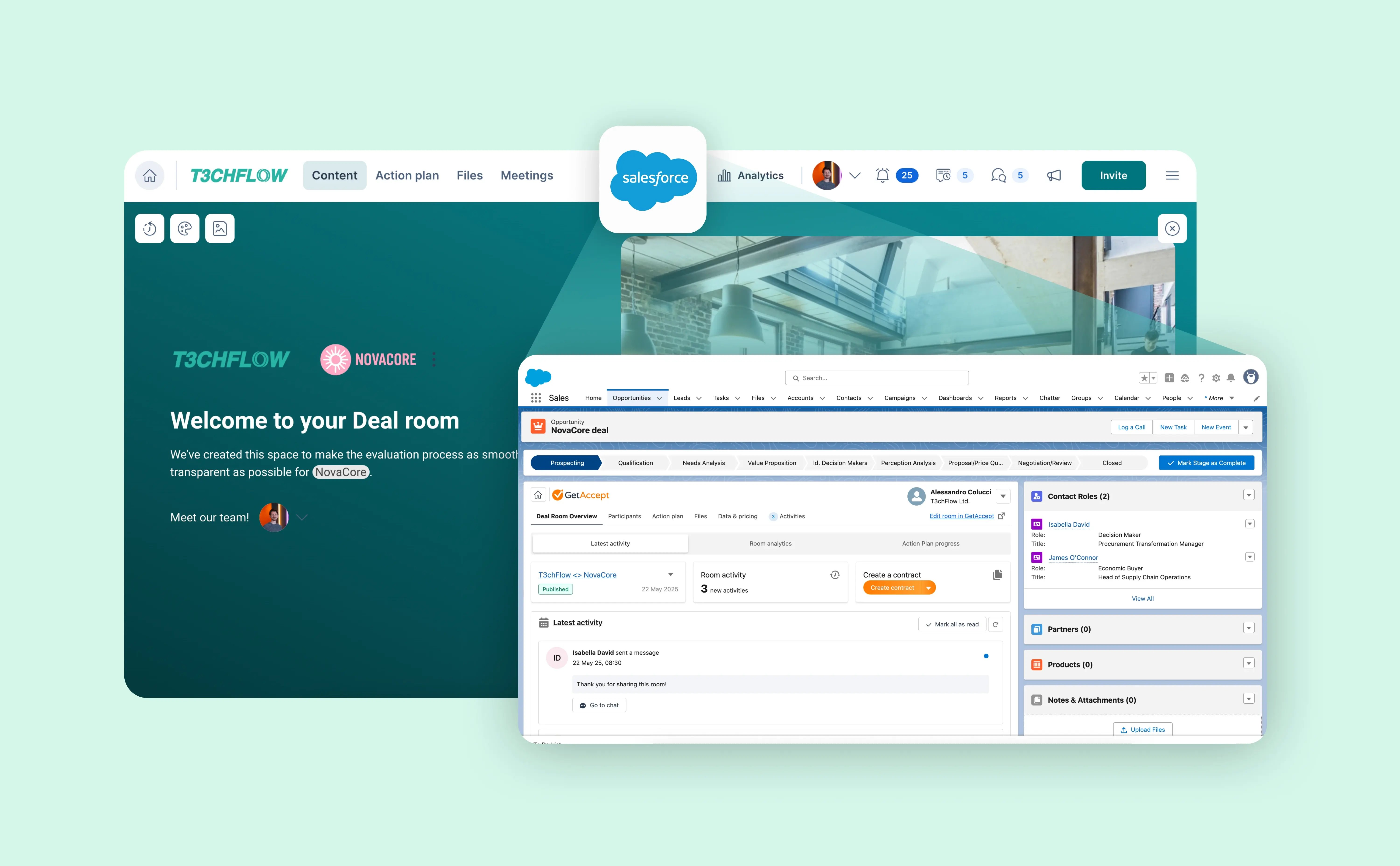 Jump from GetAccept to your CRM in one click