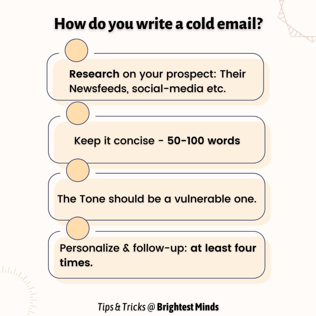 The ultimate guide to writing an effective cold sales email campaign