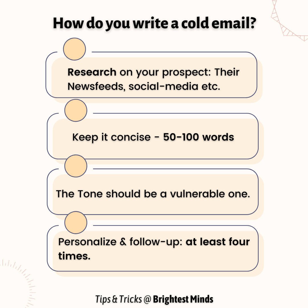 How to write a cold email
