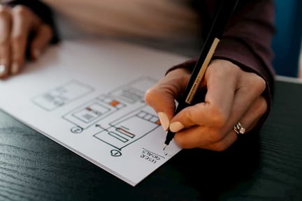 sales-enablement-plan