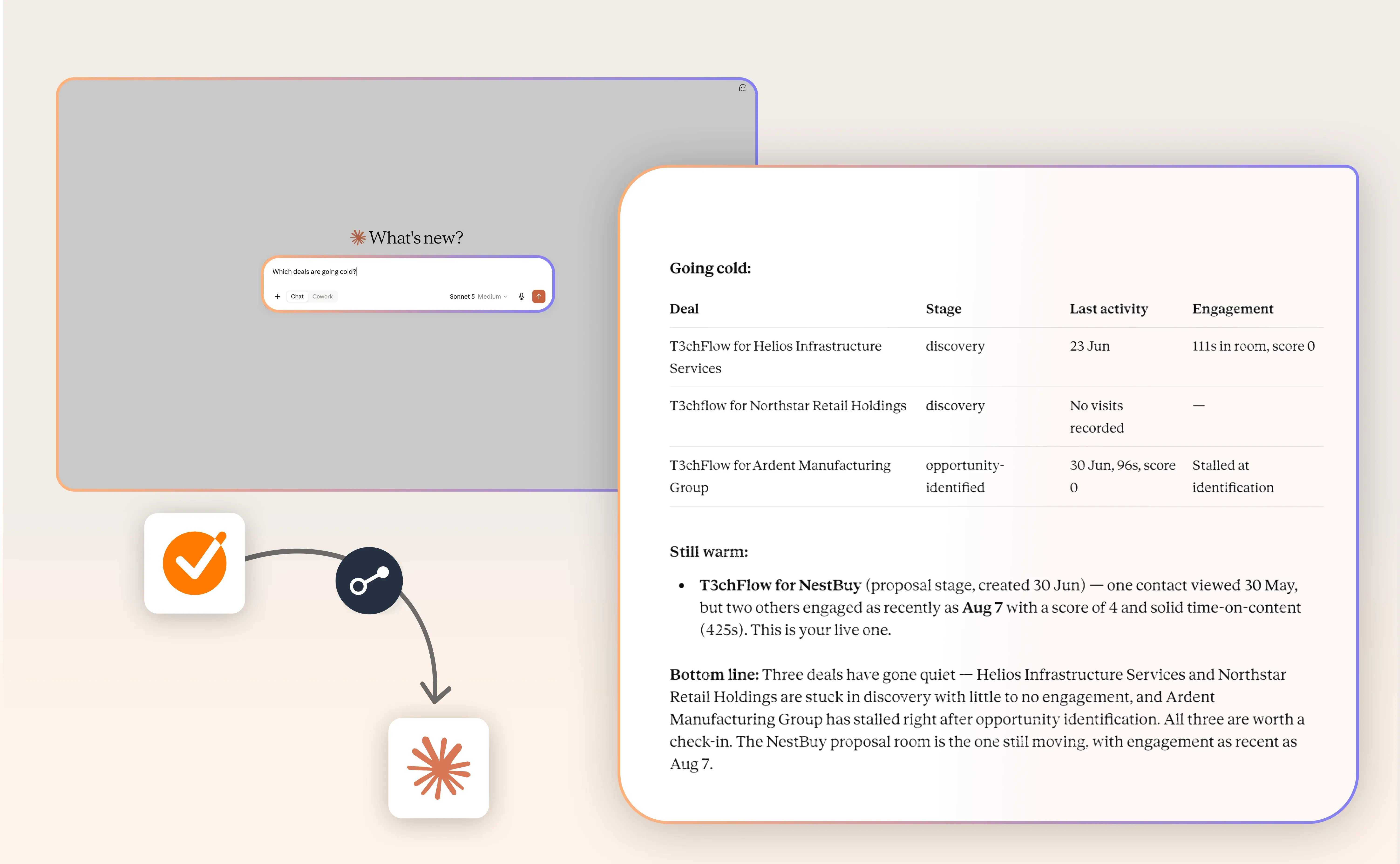 Work with GetAccept from Claude — or any AI tool you use, via MCP