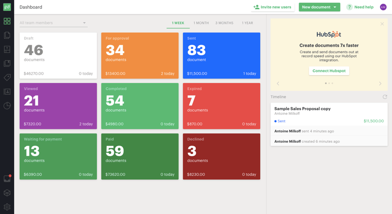 pandadoc-dashboard-2