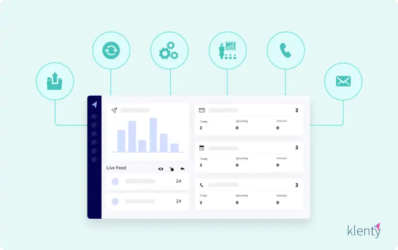 Sales engagement tool